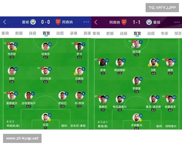 英超联赛总共几轮？