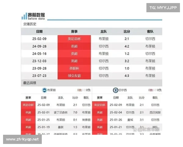 英超足总杯,直播时间与精彩赛事回顾 英超足总杯,直播时间与精彩赛事回顾
